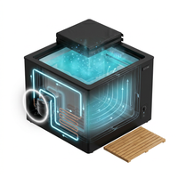 All-In-One — How It Works