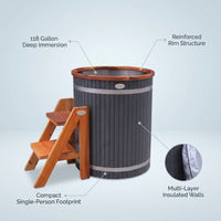 Cold Therapy 1 Person Ice Bath 118 Gallon Cold Plunge 37.5" X 33.25" — infographic