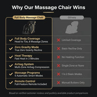 Full Body Massage Chair — Comparison