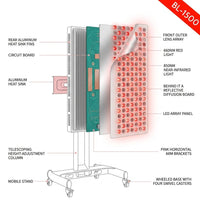 Red Light Therapy Device with Stand - Moving Pro Series Professional Edition — How It Works