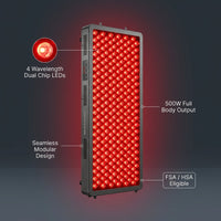 Red Light Therapy Panel, 4 Wavelengths Full Body Infrared Light Therapy, 300 Elite Grade Dual Chip Leds, FSA-HSA Red Light Device at Home, Ideal for Body, Face. 500W. Modular Design. — infographic